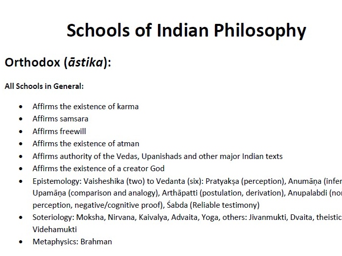 Schools of Indian Philosophy